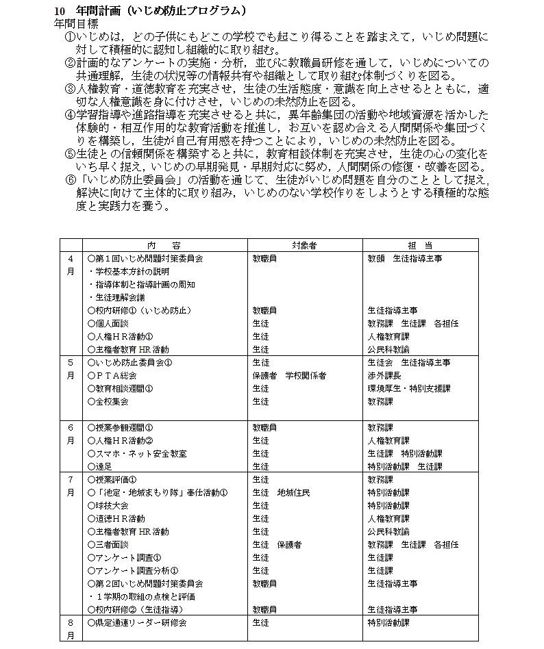 学校いじめ防止基本方針5